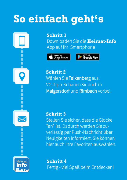 Heimat Info Flyer Rückseite Heimat Info Flyer Rückseite